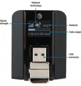 AT&T USB Modem