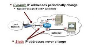 How to Assign a Static IP Address to a Printer or Device