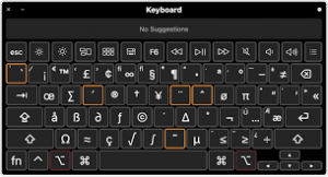 How to Type Letters with Accents on Windows, Mac and Linux