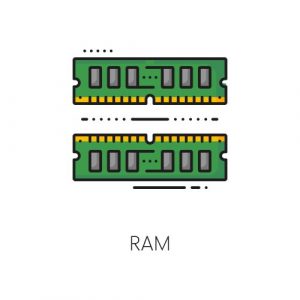 What Is Dual-Channel RAM?