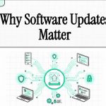 Why Ignoring Software Updates is Risky