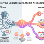 Zoom Adds AI Receptionist for Business Calls