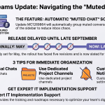 Microsoft Reverses Course on Teams Chat Tool