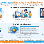 Small Businesses Go Mobile: The Technology Advantage