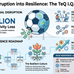 World Cup Lessons for Building Strong Workforces